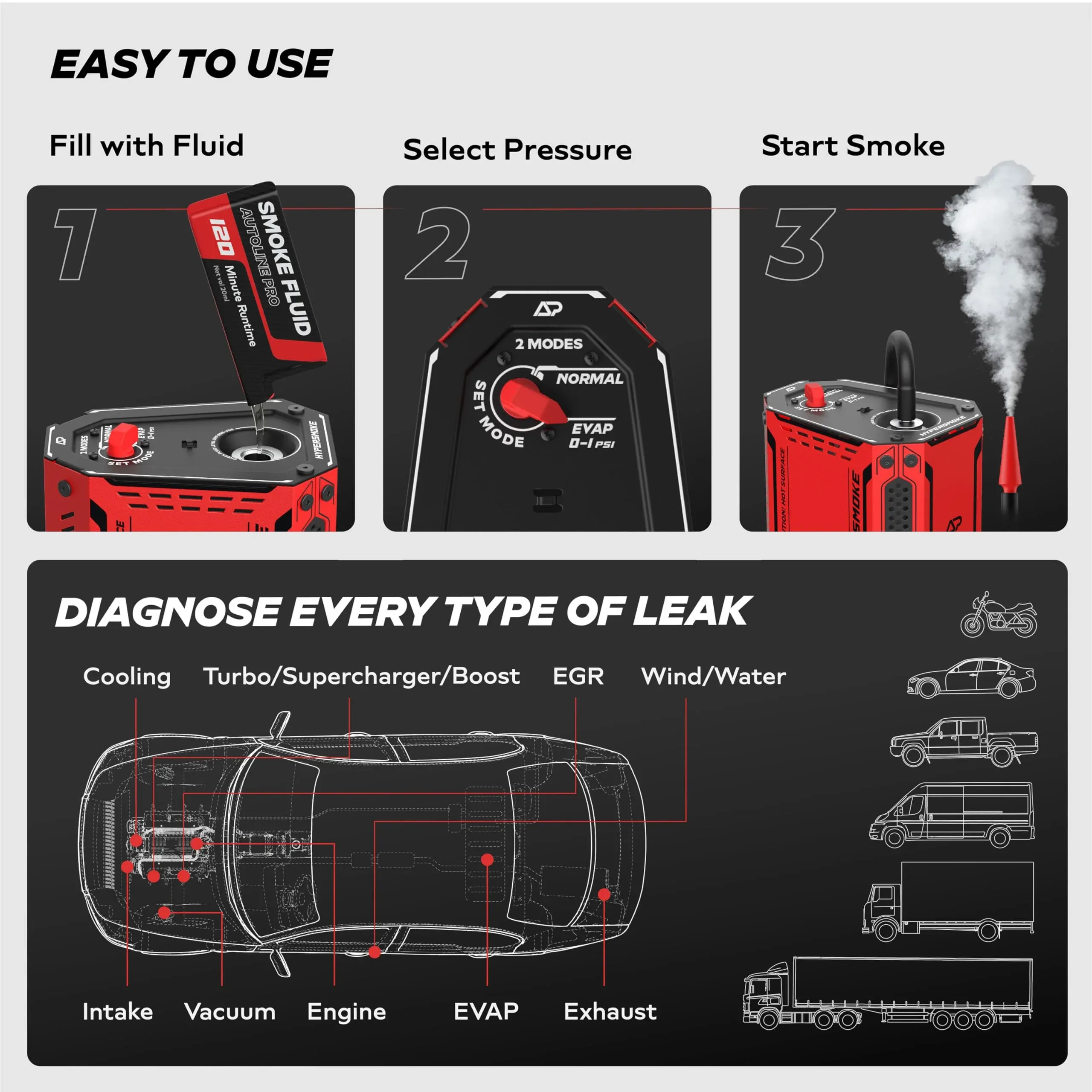 HyperSmoke UK product 3